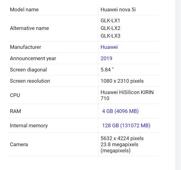 Подробные характеристики смартфона Huawei Nova 5i: камера с четырьмя датчиками, SoC Kirin 710 и аккумулятор емкостью 3900 мА·ч