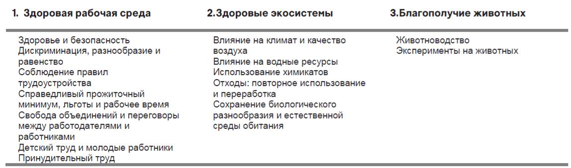 Байки про иностранных заказчиков и их особенности работы в России после закона о ПДн - 1