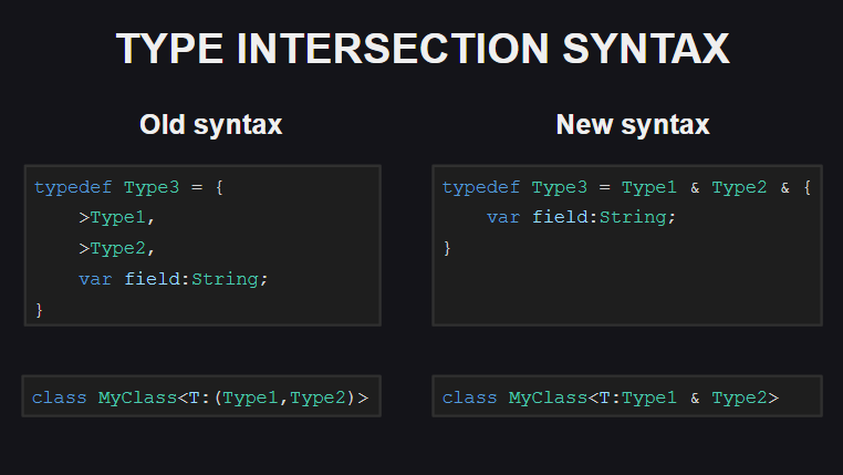 Новый синтаксис для объединения типов (type intersection)