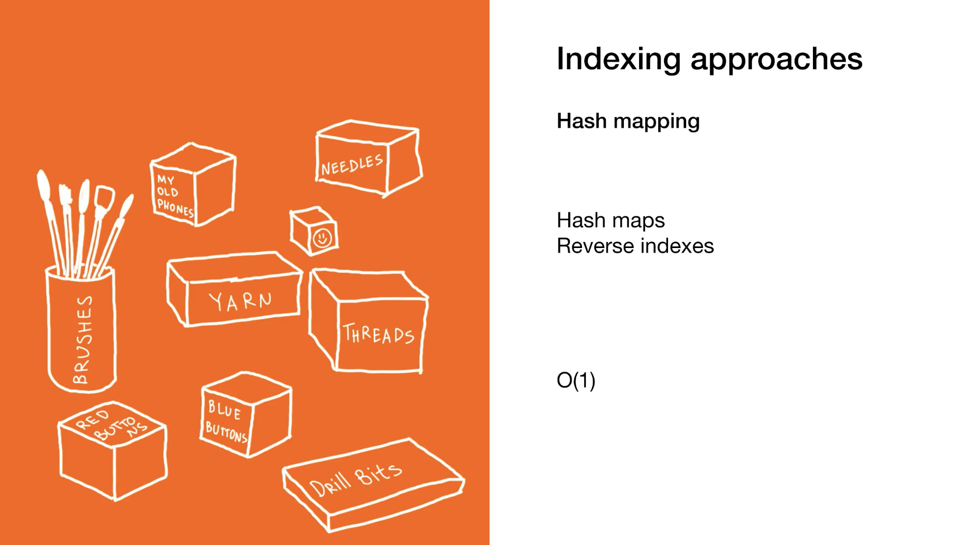 Bitmap indexes in Go: unbelievable search speed - 5