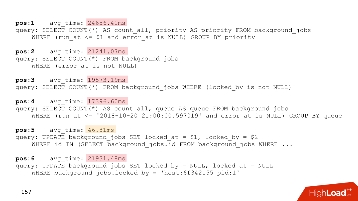 Топ ошибок со стороны разработки при работе с PostgreSQL - 16