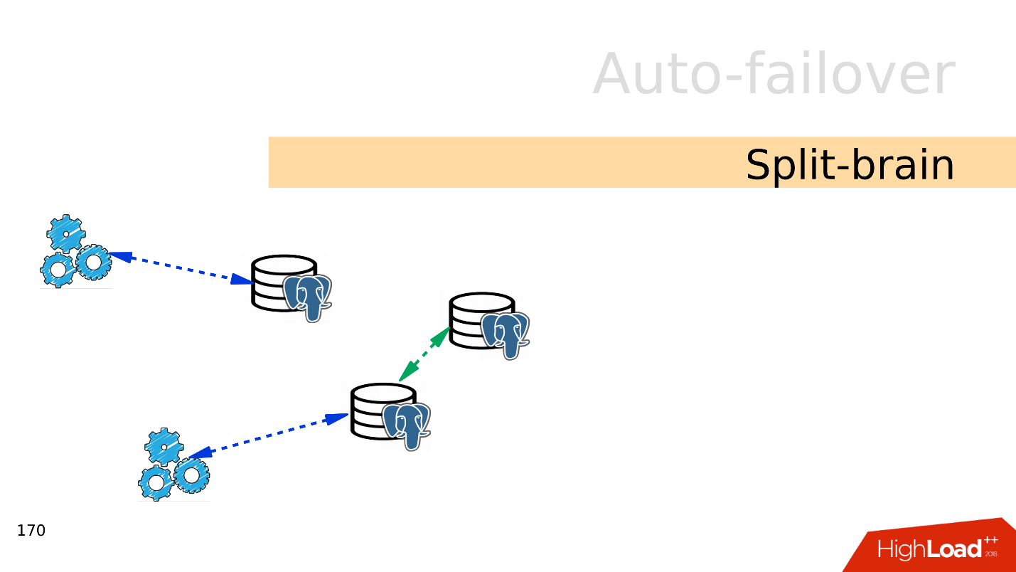 Топ ошибок со стороны разработки при работе с PostgreSQL - 17