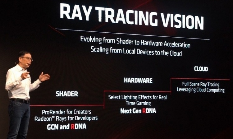 Аппаратное ускорение трассировки лучей появится в видеокартах AMD в следующем году