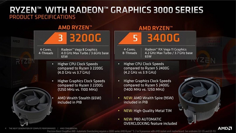 Представлены APU AMD Ryzen 3 3200G и Ryzen 5 3400G: дешевле аналогов Intel, быстрее предшественников