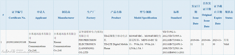 Смартфон Xiaomi Mi CC9e предназначен для фанатов селфи