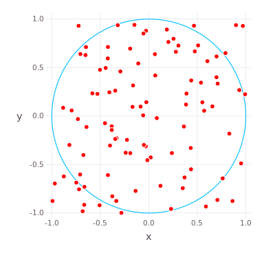 Распределенные вычисления в Julia - 15