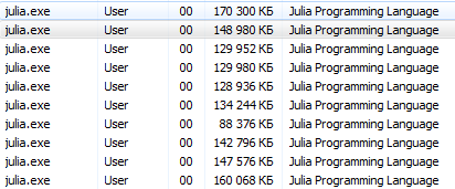 Распределенные вычисления в Julia - 3