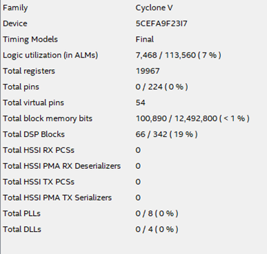 Пишем под FPGA без HDL. Сравнение высокоуровневых средств разработки - 27