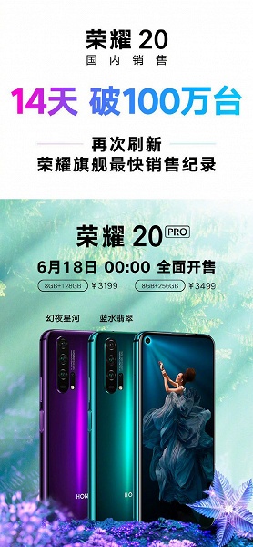 Всего за две недели в Китае продано свыше одного миллиона смартфонов Honor 20