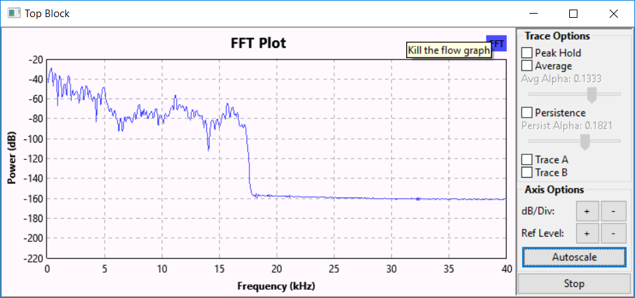 Software Defined Radio — как это работает? Часть 9 - 3