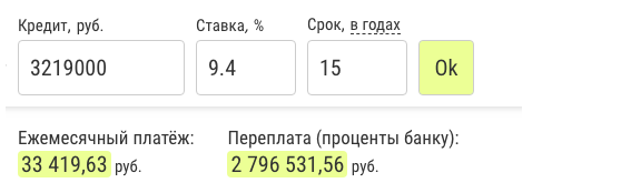 Как начисляются проценты по кредиту и как это применить - 6