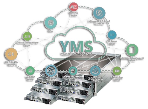 Кластер системы видеоконференцсвязи на базе Yealink Meeting Server - 1