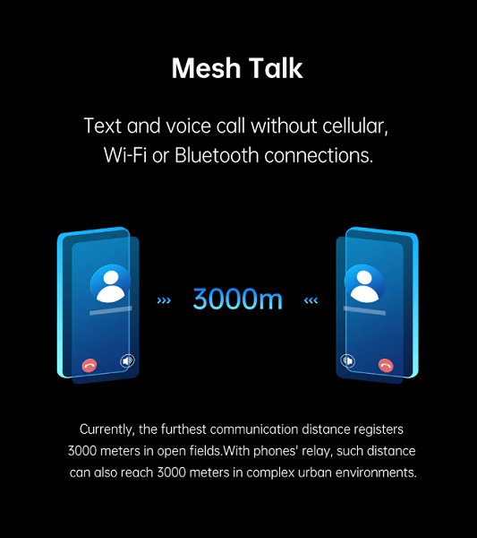 Звонки и обмен сообщениями без подключения к сотовой сети, Bluetooth или Wi-Fi. Представлена технология Oppo MeshTalk 