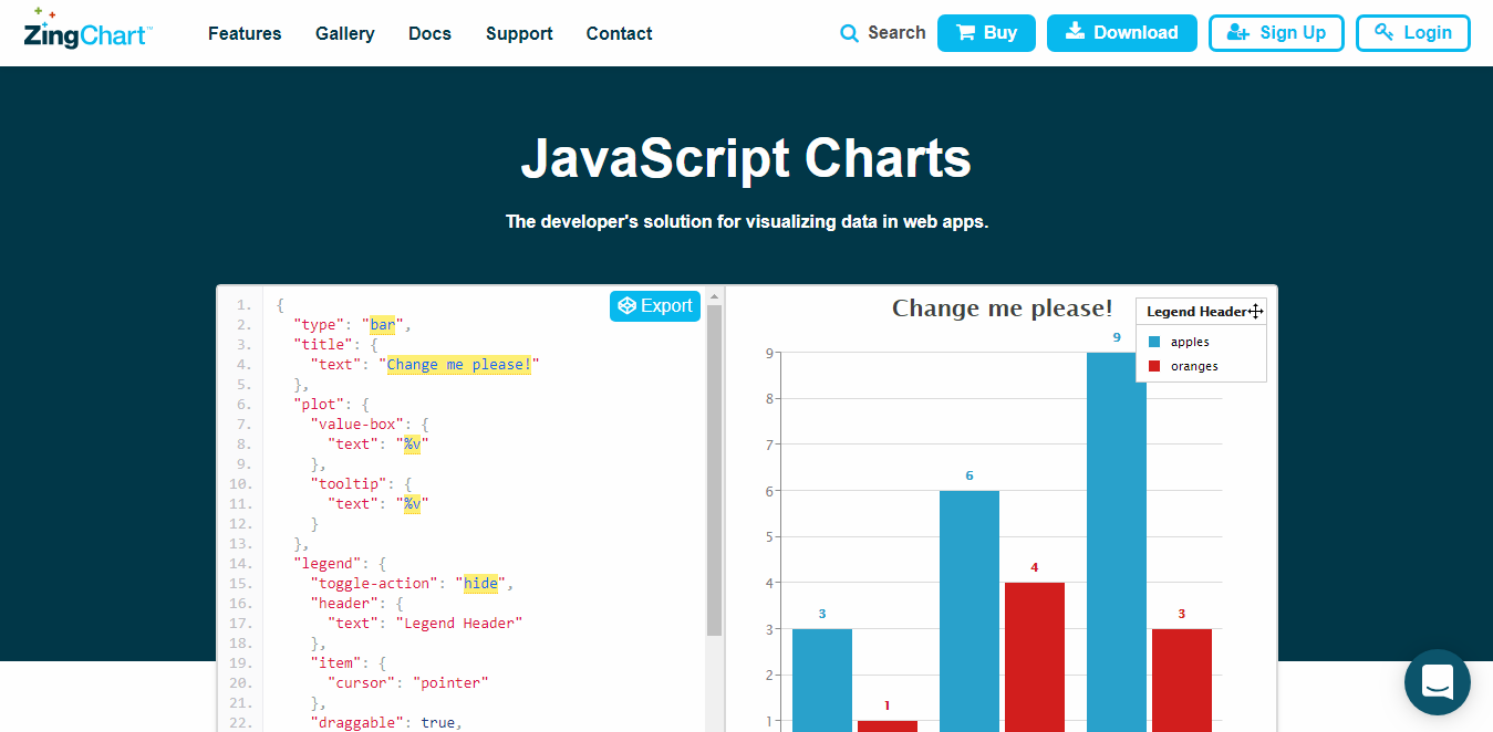 10 лучших JavaScript библиотек для визуализации данных на графиках и диаграммах - 11