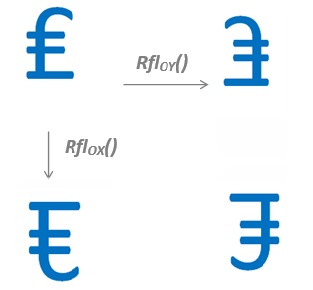 Методы сопряжения электрических соединений при трассировке дифференциальных пар на печатных платах - 10
