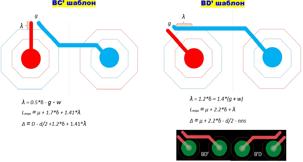 Методы сопряжения электрических соединений при трассировке дифференциальных пар на печатных платах - 17
