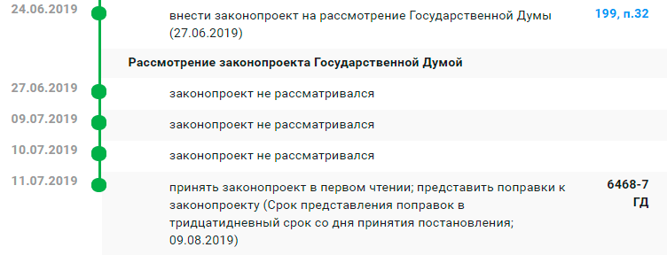 Спутниковый интернет — угроза национальной безопасности. Госдума запрещает бесконтрольный ввоз спутниковых терминалов - 2