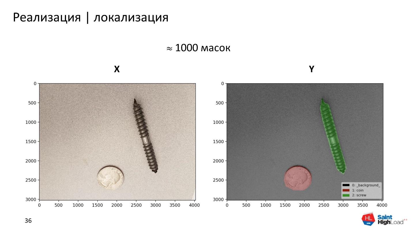 Как мы обучили нейронную сеть классифицировать шурупы - 16