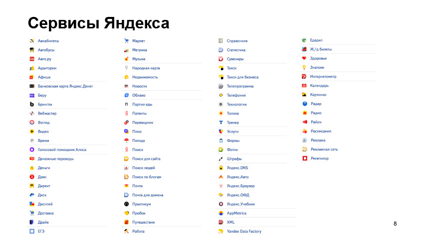 Общие компоненты силами разных команд. Доклад Яндекса - 5