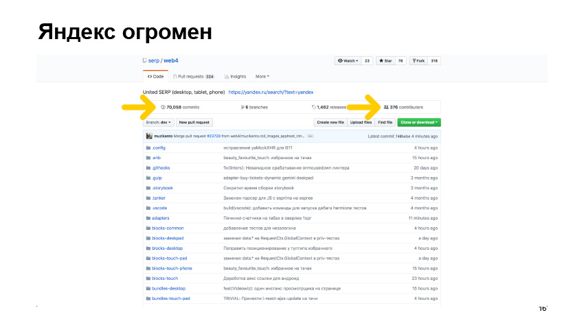 Общие компоненты силами разных команд. Доклад Яндекса - 8