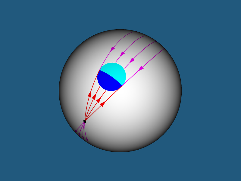 Мир трехмерной гиперсферы. Геодезическая трассировка лучей в замкнутой вселенной со сферической геометрией - 11
