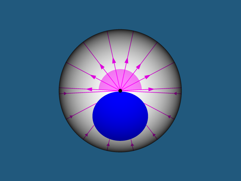 Мир трехмерной гиперсферы. Геодезическая трассировка лучей в замкнутой вселенной со сферической геометрией - 13