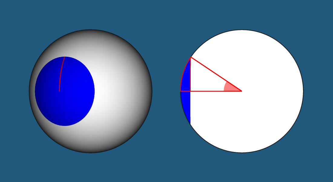 Мир трехмерной гиперсферы. Геодезическая трассировка лучей в замкнутой вселенной со сферической геометрией - 28
