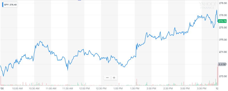 Разбор: как заработать на инвестициях в биржевые индексы и ETF - 3