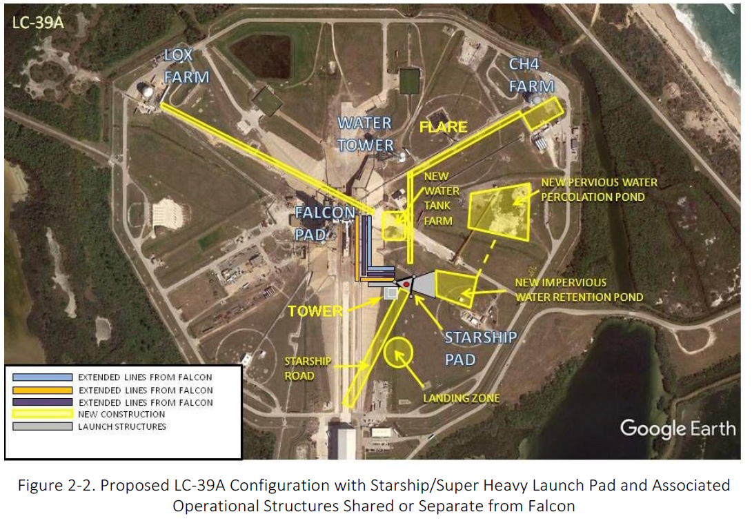 НАСА опубликовало предварительный отчёт экологической экспертизы о запуске SpaceX Starship с мыса Канаверал - 2