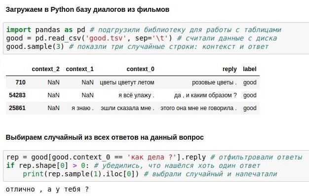 Создание простого разговорного чатбота в python - 2