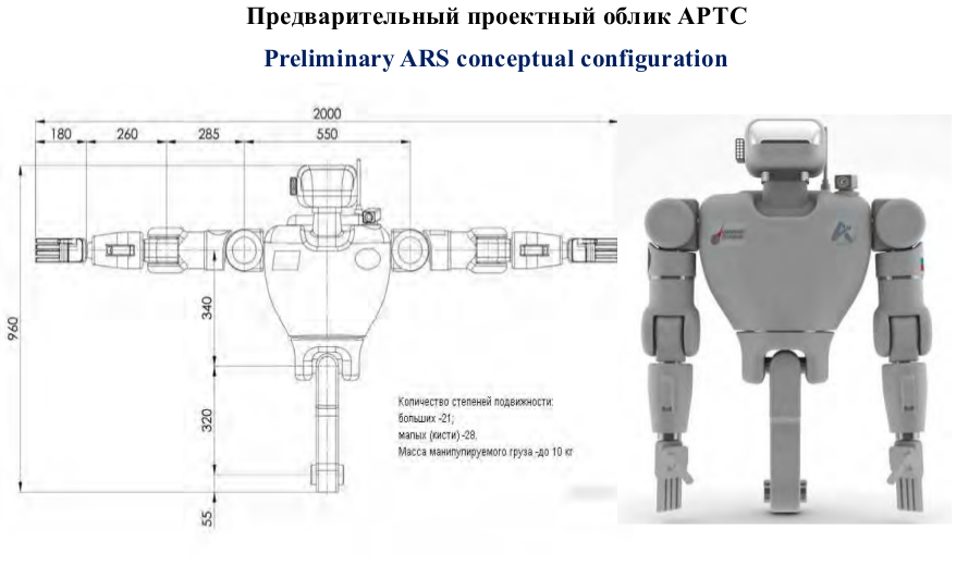 Совет главных конструкторов по российскому сегменту МКС разрешил запуск корабля «Союз МС-14» с роботом FEDOR - 7