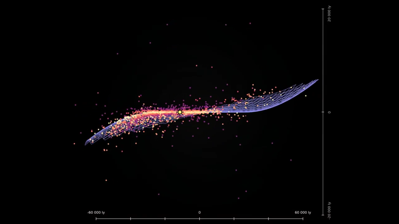 Астрономы создали новую 3D карту галактики Млечный путь - 6
