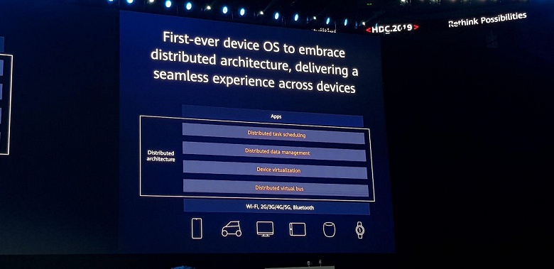 В Huawei официально анонсировали название операционной системы для своих устройств — HarmonyOS - 14