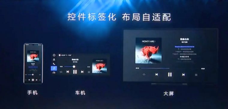 В Huawei официально анонсировали название операционной системы для своих устройств — HarmonyOS - 6