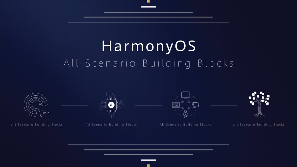 В Huawei официально анонсировали название операционной системы для своих устройств — HarmonyOS - 1