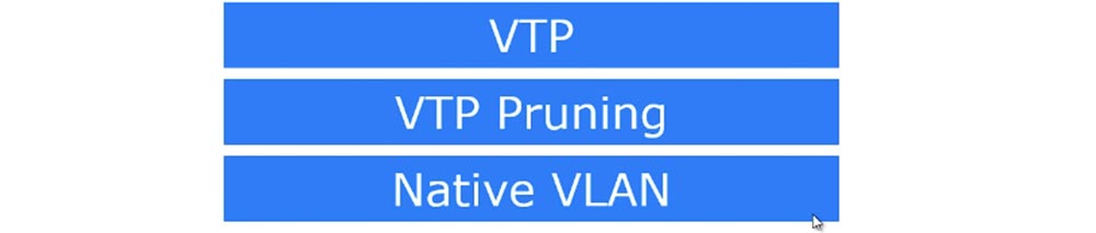 Тренинг Cisco 200-125 CCNA v3.0. День 14. VTP, Pruning и Native VLAN - 1