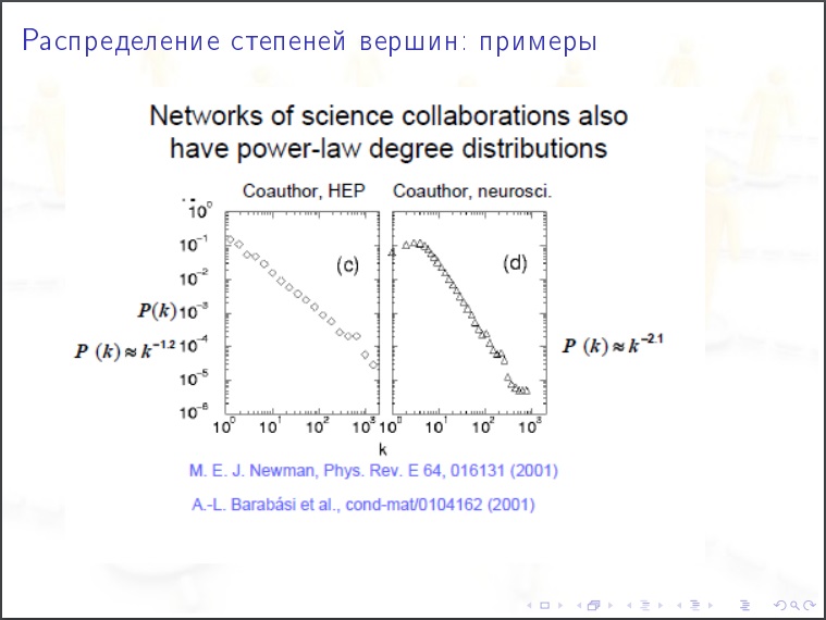 Алексей Савватеев: Модели интернета и социальных сетей - 29