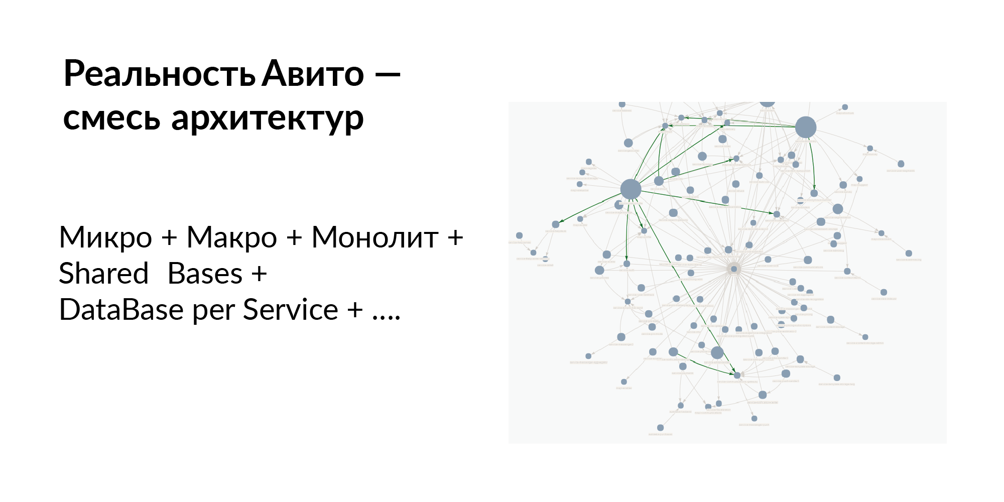 Концепция персистентной ткани для контроля IT-инфраструктуры - 4