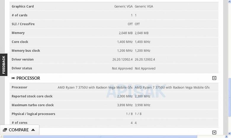 AMD готовит мобильный APU Ryzen 7 3750U