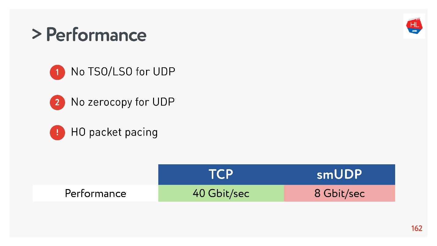 TCP против UDP или будущее сетевых протоколов - 82