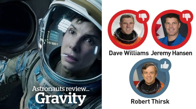 «Это кошмар»: астронавты делятся мнением о том, какие ошибки допускает Голливуд при съёмке фильмов о космосе - 3