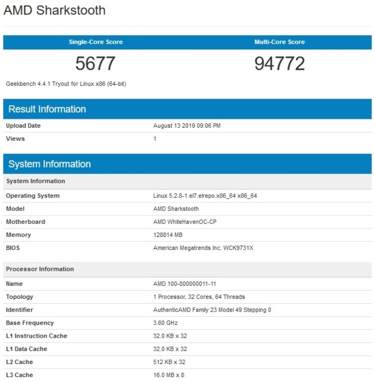Процессор AMD Sharkstooth замечен в базе Geekbench