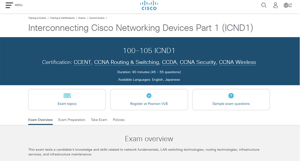 Тренинг Cisco 200-125 CCNA v3.0. День 17. Итоги пройденного и дорожная карта курса CCNA - 7