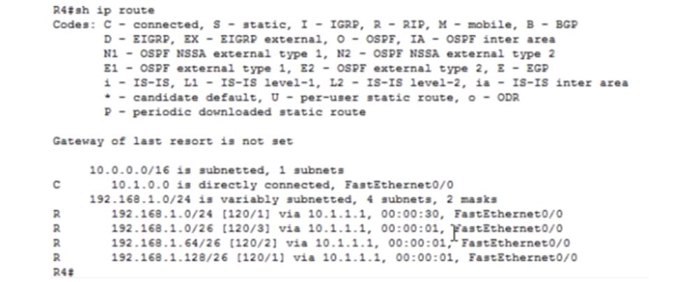 Тренинг Cisco 200-125 CCNA v3.0. День 21. Дистанционно-векторная маршрутизация RIP - 18