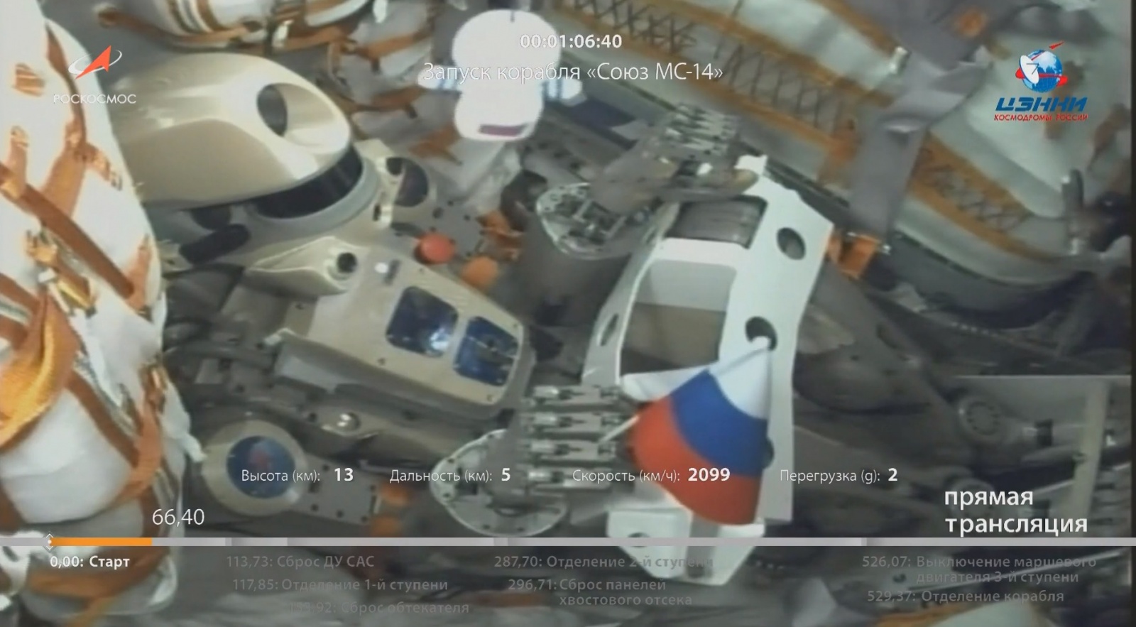 Успешно запущен на орбиту корабль «Союз МС-14» с роботом FEDOR (Skybot F-850) - 6