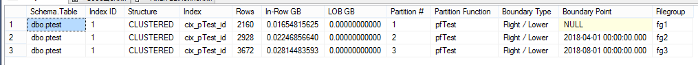 Секционирование в SQL Server - 8