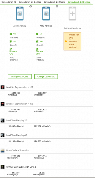 Видеокарты AMD Radeon RX 5600 (Navi 14) получат как 4, так и 8 ГБ памяти, топовая версия превосходит по производительности GeForce GTX 1650