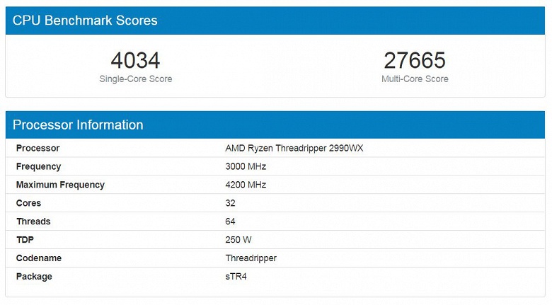 32-ядерный процессор AMD Ryzen Threadripper третьего поколения засветился в Geekbench: производительность намного выше, чем у Threadripper 2990WX