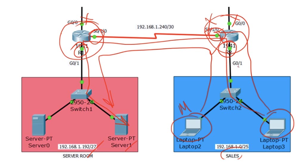 Тренинг Cisco 200-125 CCNA v3.0. День 27. Введение в AСL. Часть 1 - 2