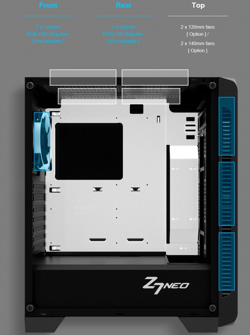 Новая статья: Обзор и тест корпуса Zalman Z7 Neo: шасси, lighting, два стекла